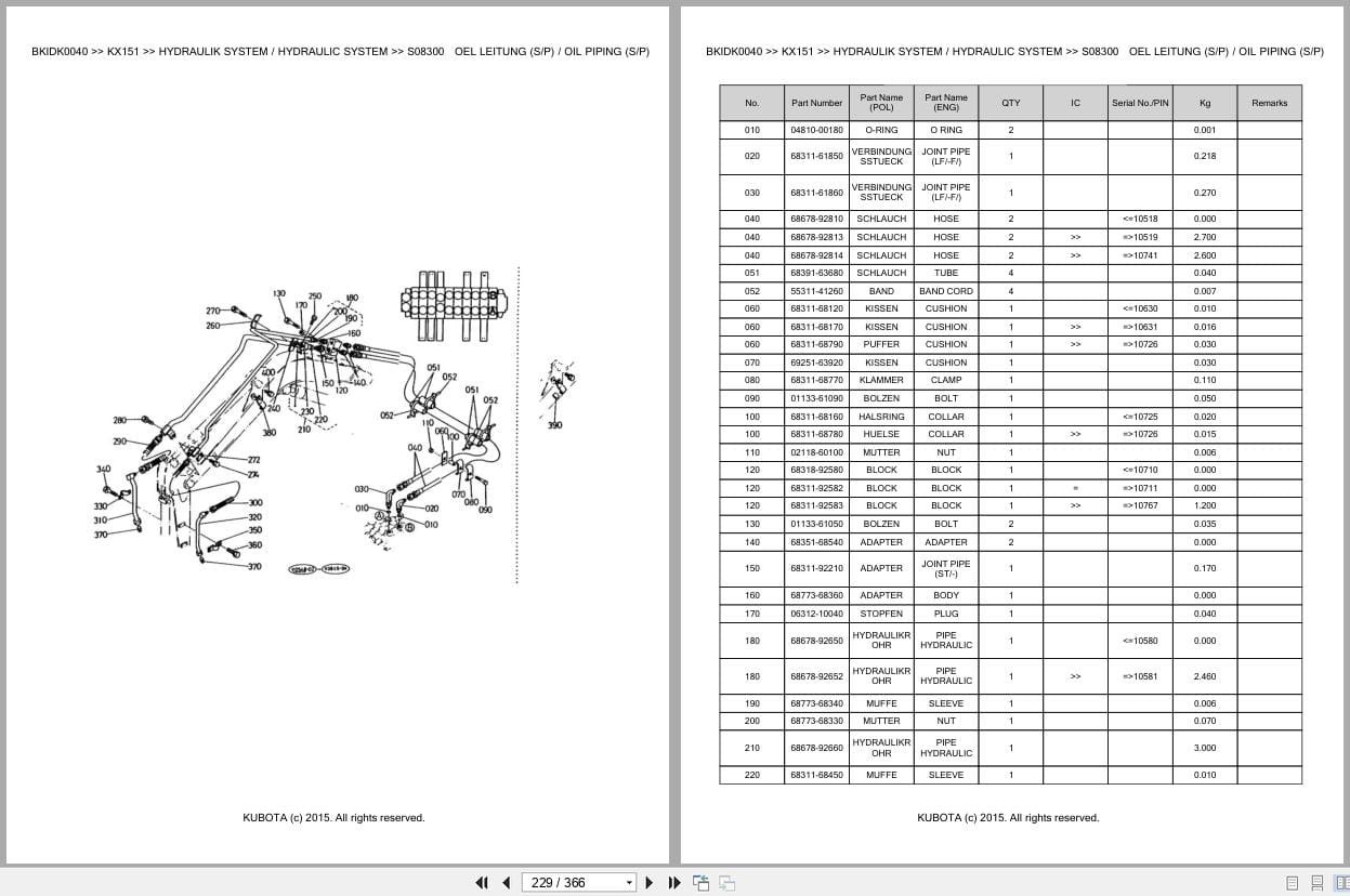 Kubota Excavator KX151 Parts Catalog EN DE (2)