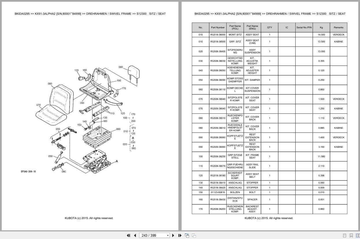 Kubota Excavator KX91 3 Alpha 2 80001 84999 Parts Catalog EN DE (3)