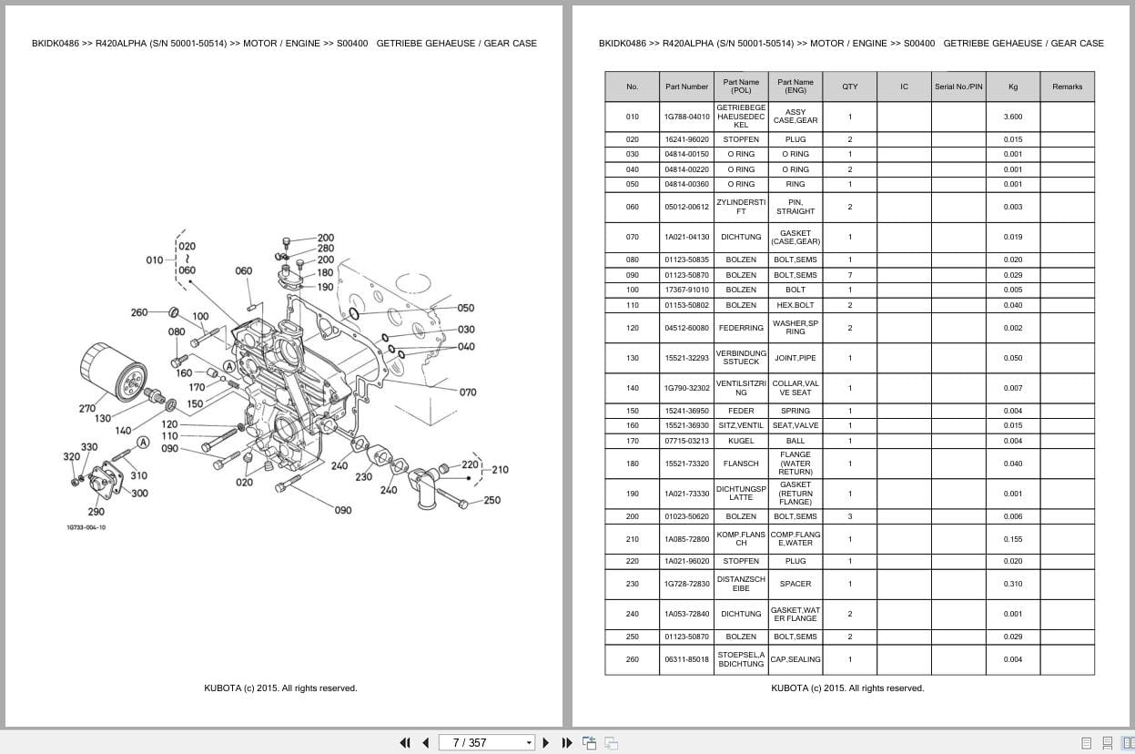 Kubota Excavator R420 Alpha 50001 50514 Parts Catalog EN DE (2)