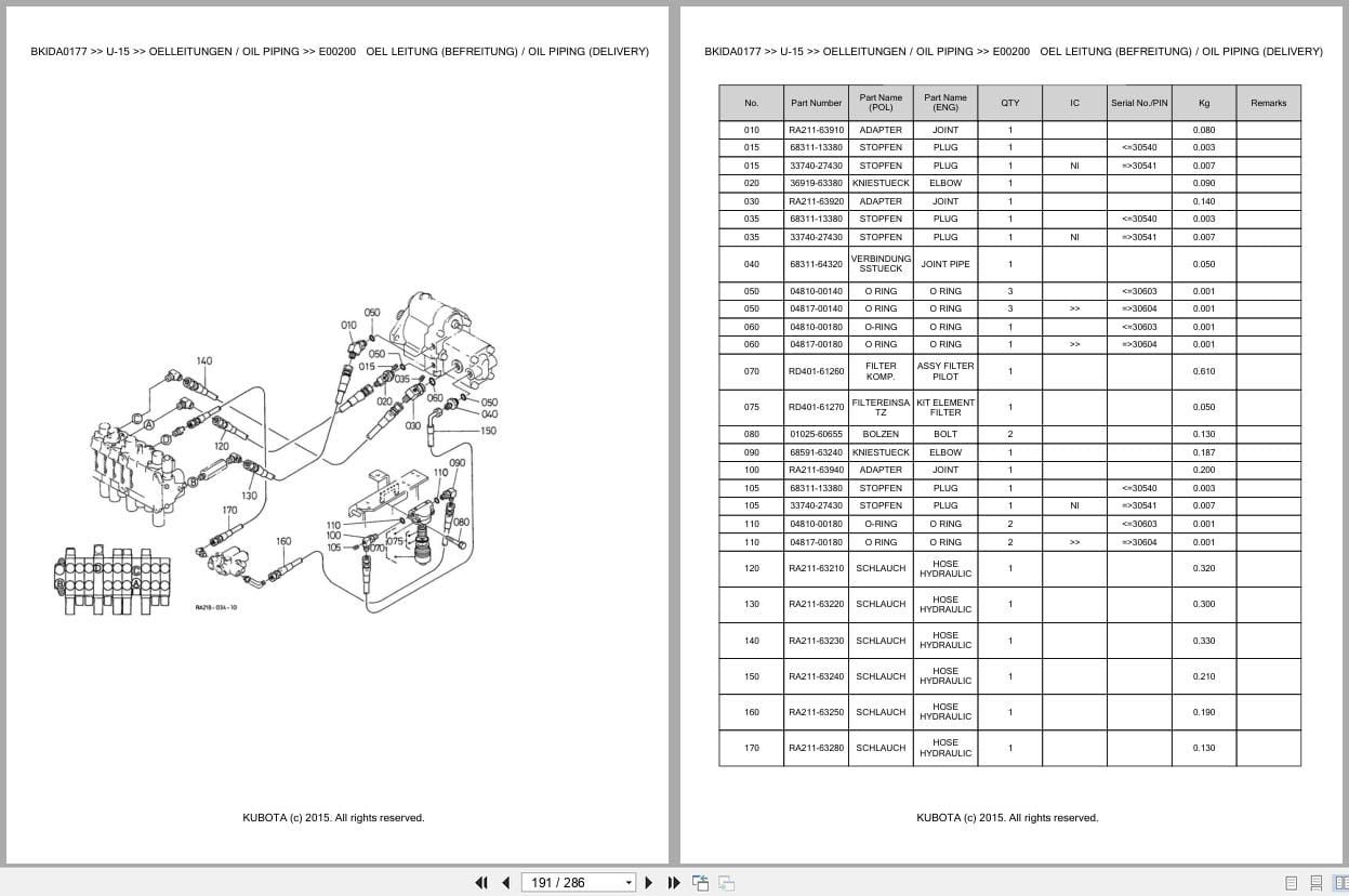 Kubota Excavator U 15 Parts Catalog EN DE (3)
