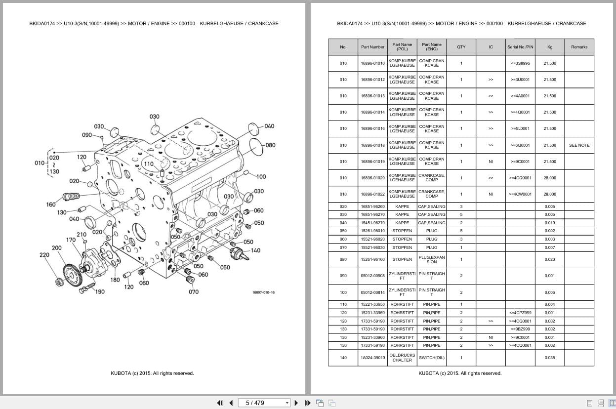 Kubota Excavator U10 3 10001 49999 Parts Catalog EN DE (2)
