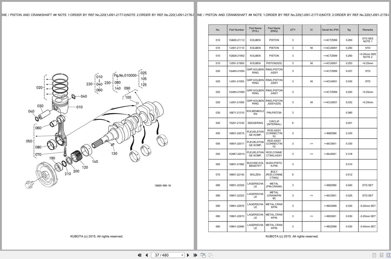 Kubota Excavator U17 3 Alpha Parts Catalog EN DE (3)