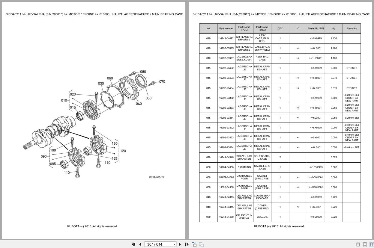 Kubota Excavator U20 3 Alpha 20001 Parts Catalog EN DE (3)
