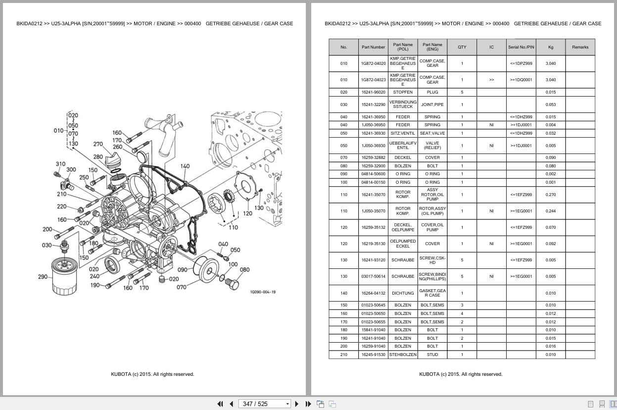 Kubota Excavator U25 3 Alpha 20001 59999 Parts Catalog EN DE (2)