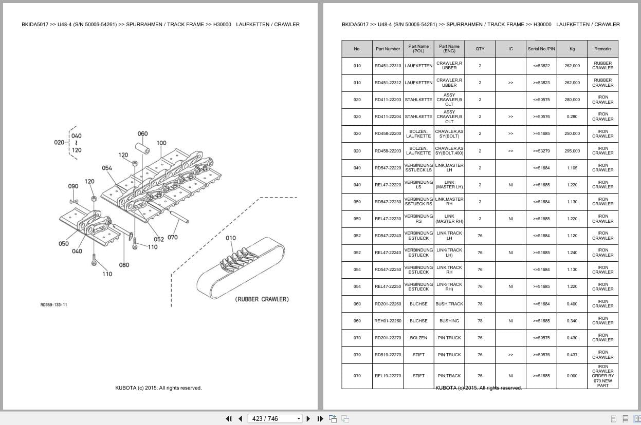 Kubota Excavator U48 4 50006 Parts Catalog EN DE (3)