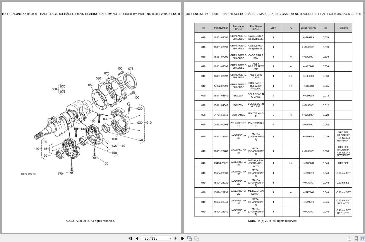 Kubota Mower F1900E UK Parts Catalog EN DE (3)