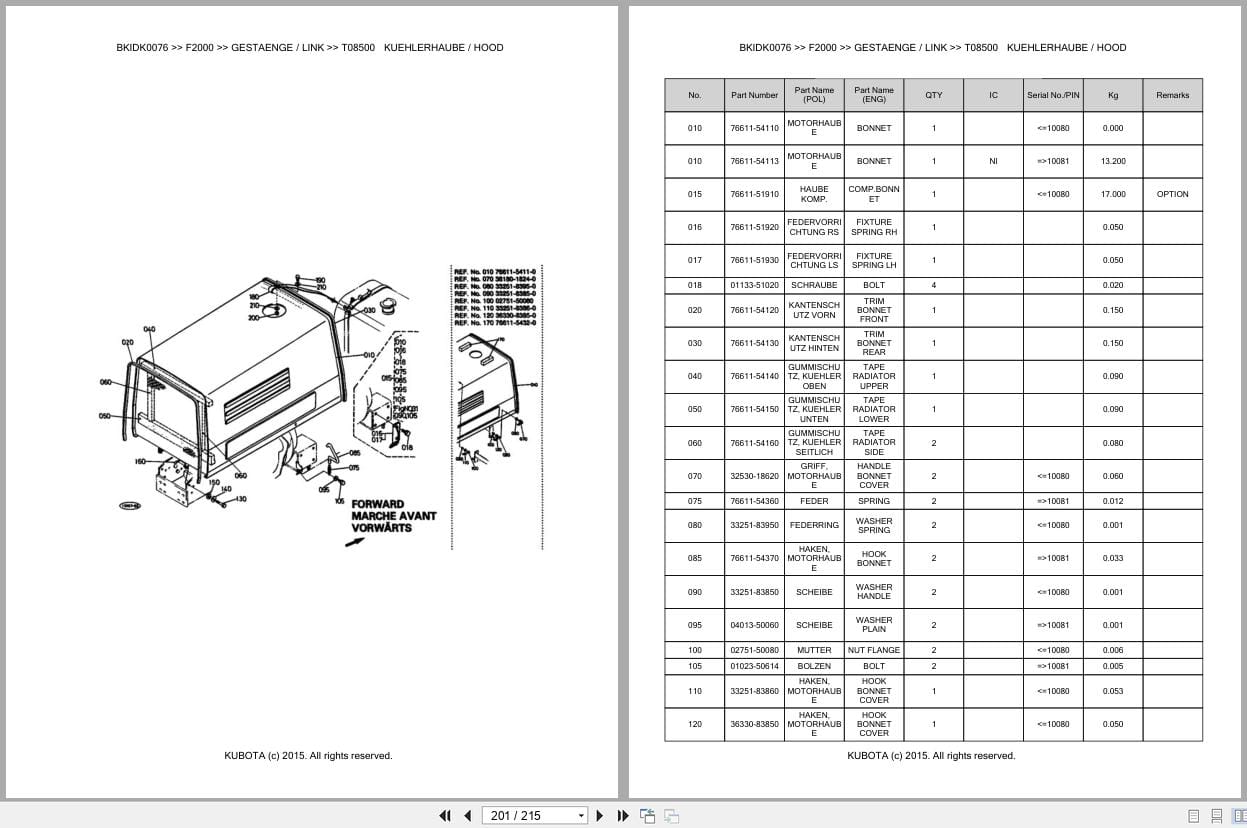 Kubota Mower F2000 Parts Catalog EN DE (3)