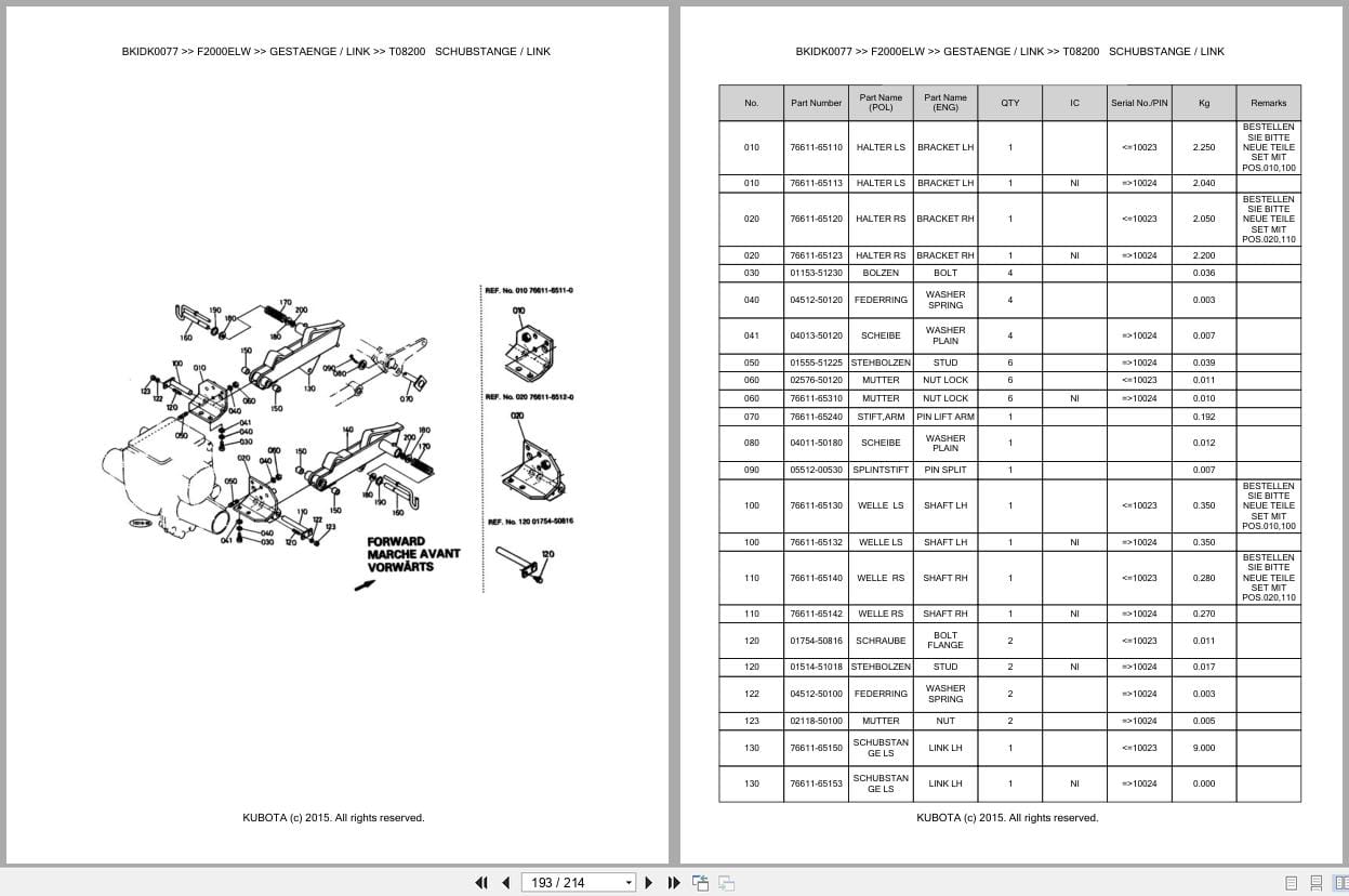 Kubota Mower F2000ELW Parts Catalog EN DE (3)