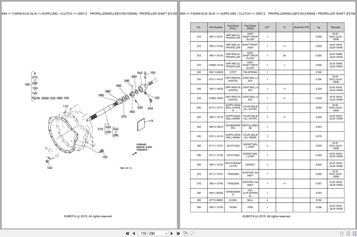 Kubota Mower F2000II ELW F2000II GLW Parts Catalog EN DE (2)