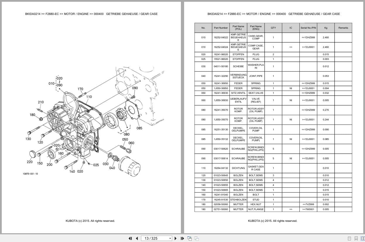 Kubota Mower F2880 EC Parts Catalog EN DE (2)