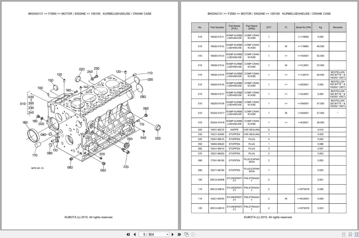 Kubota Mower F3560 Parts Catalog EN DE (2)