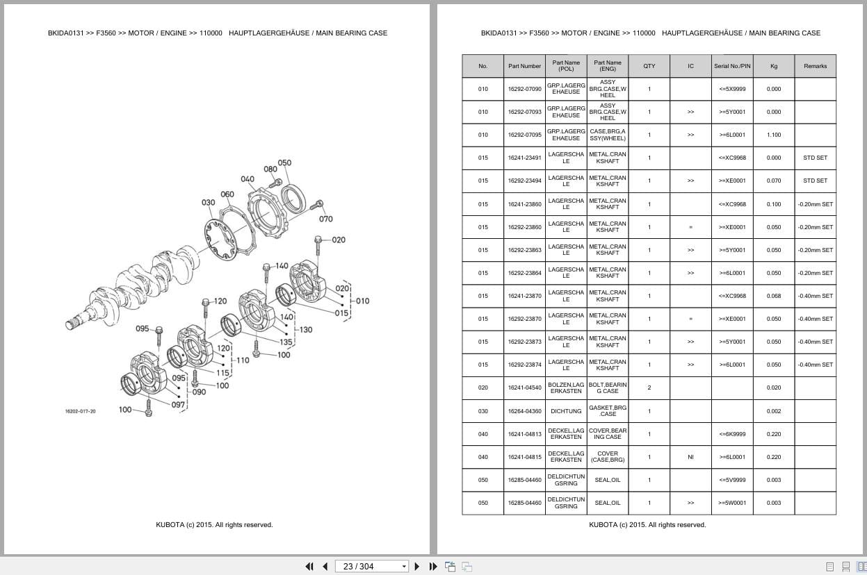 Kubota Mower F3560 Parts Catalog EN DE (3)
