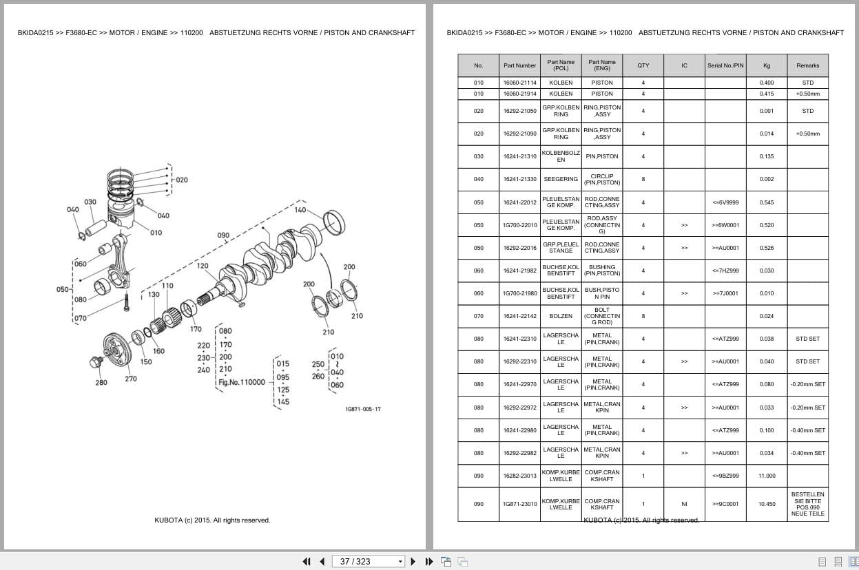 Kubota Mower F3680 EC Parts Catalog EN DE (3)
