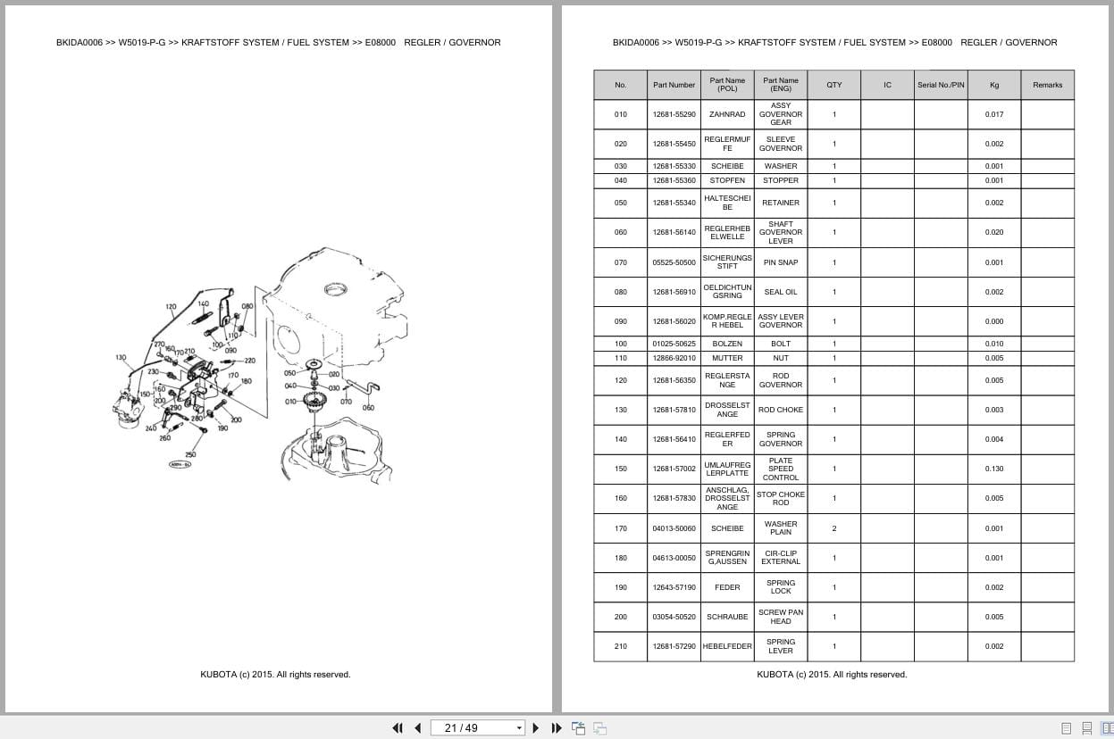 Kubota Mower W5019 P G Parts Catalog EN DE (2)
