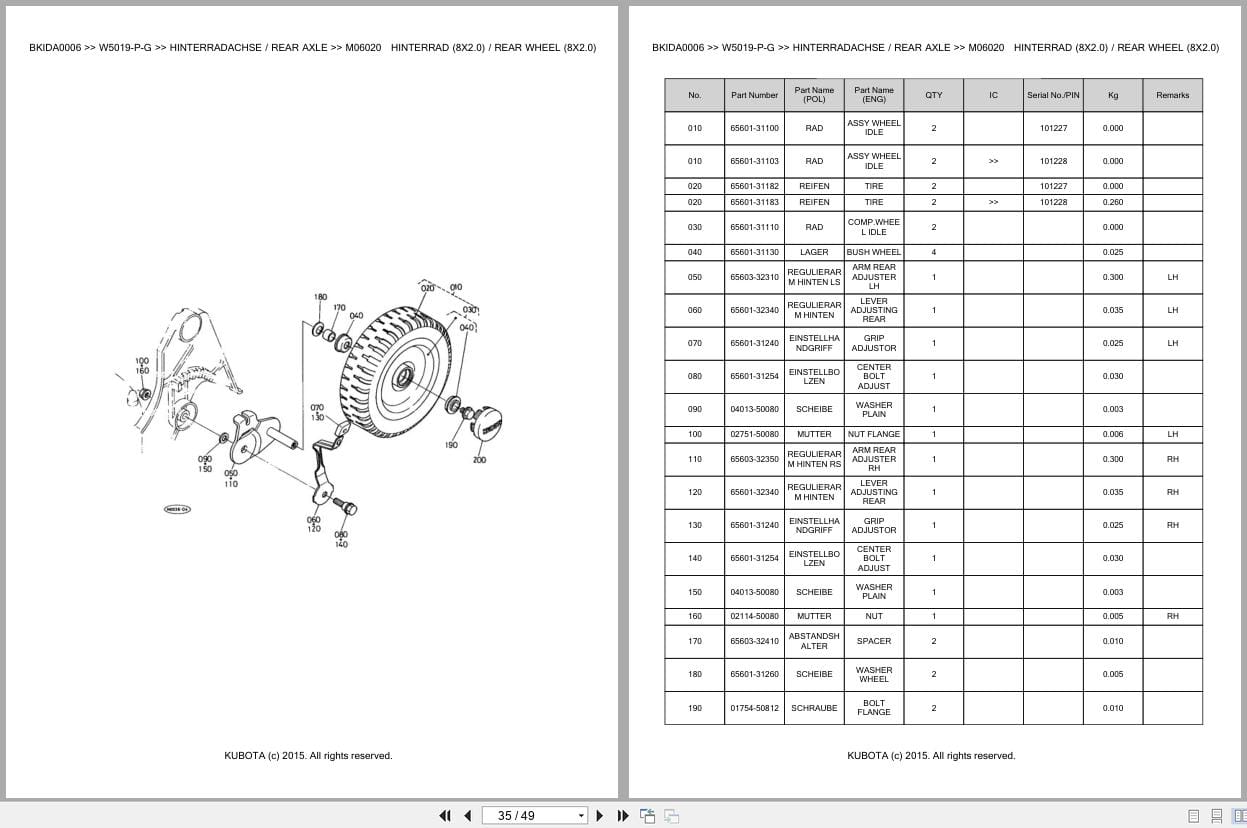 Kubota Mower W5019 P G Parts Catalog EN DE (3)