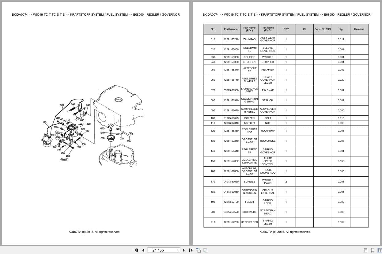 Kubota Mower W5019 TC W5019 T W5019 TC S W5019 T S Parts Catalog EN DE (2)