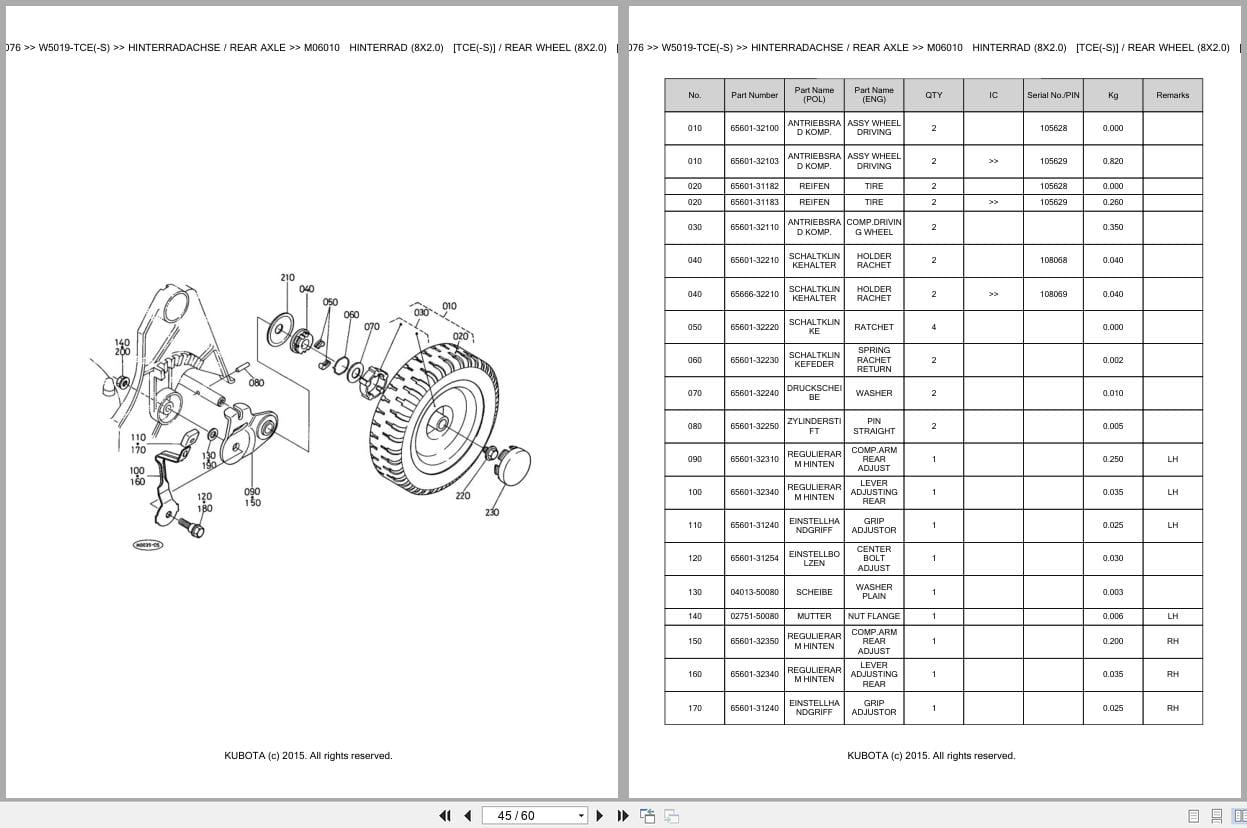 Kubota Mower W5019 TCE W5019 TCE S Parts Catalog EN DE (3)