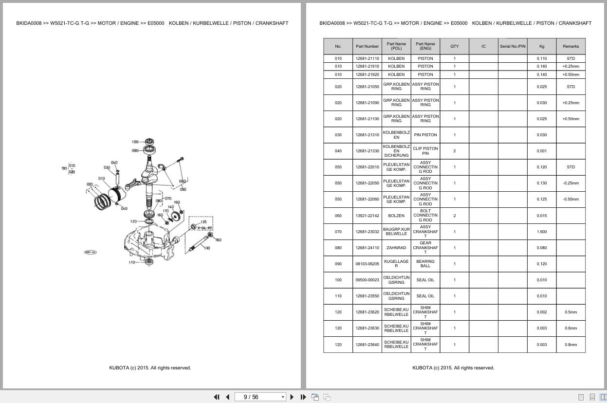 Kubota Mower W5021 TC G W5021T G Parts Catalog EN DE (2)