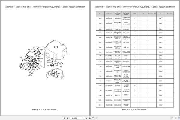 Kubota Mower W5021 TC W5021 T W5021 TC S W5021 T S Parts Catalog EN DE (3)