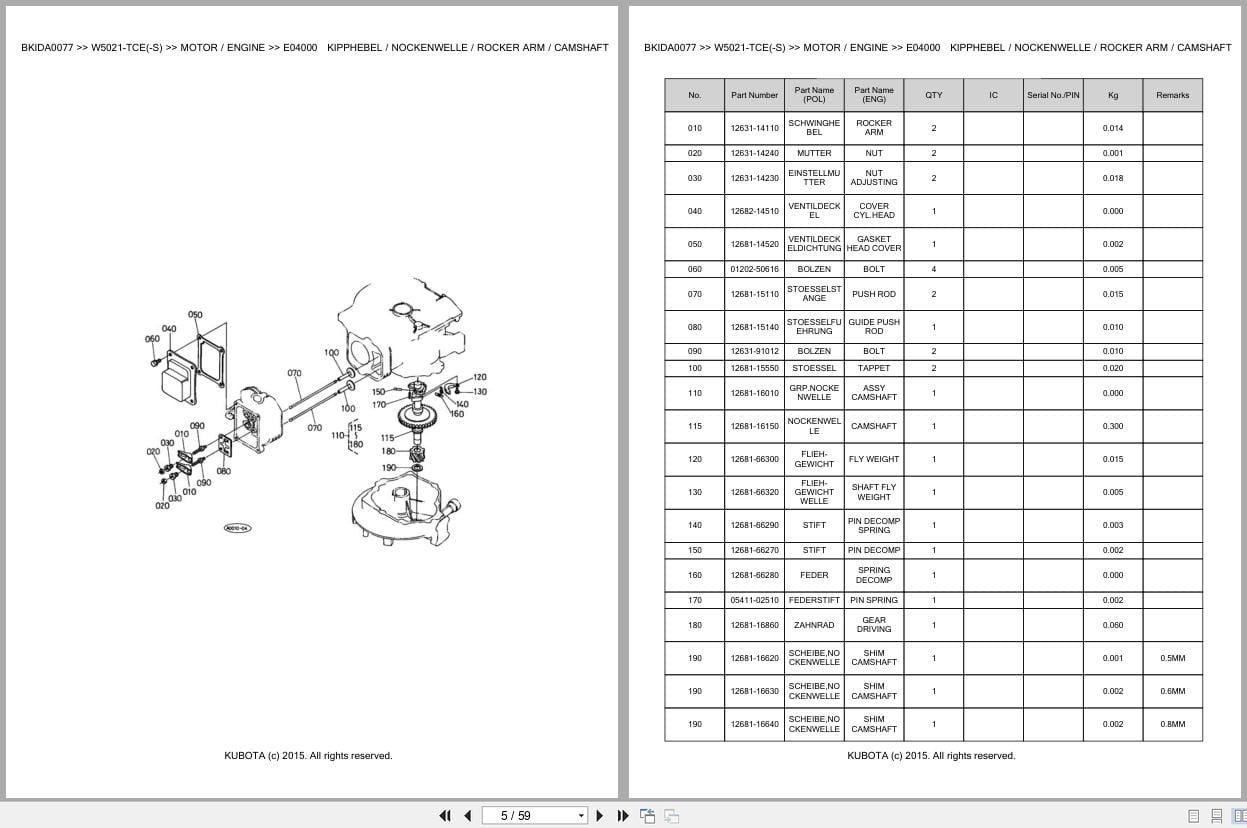Kubota Mower W5021 TCE W5021 TCE S Parts Catalog EN DE (2)