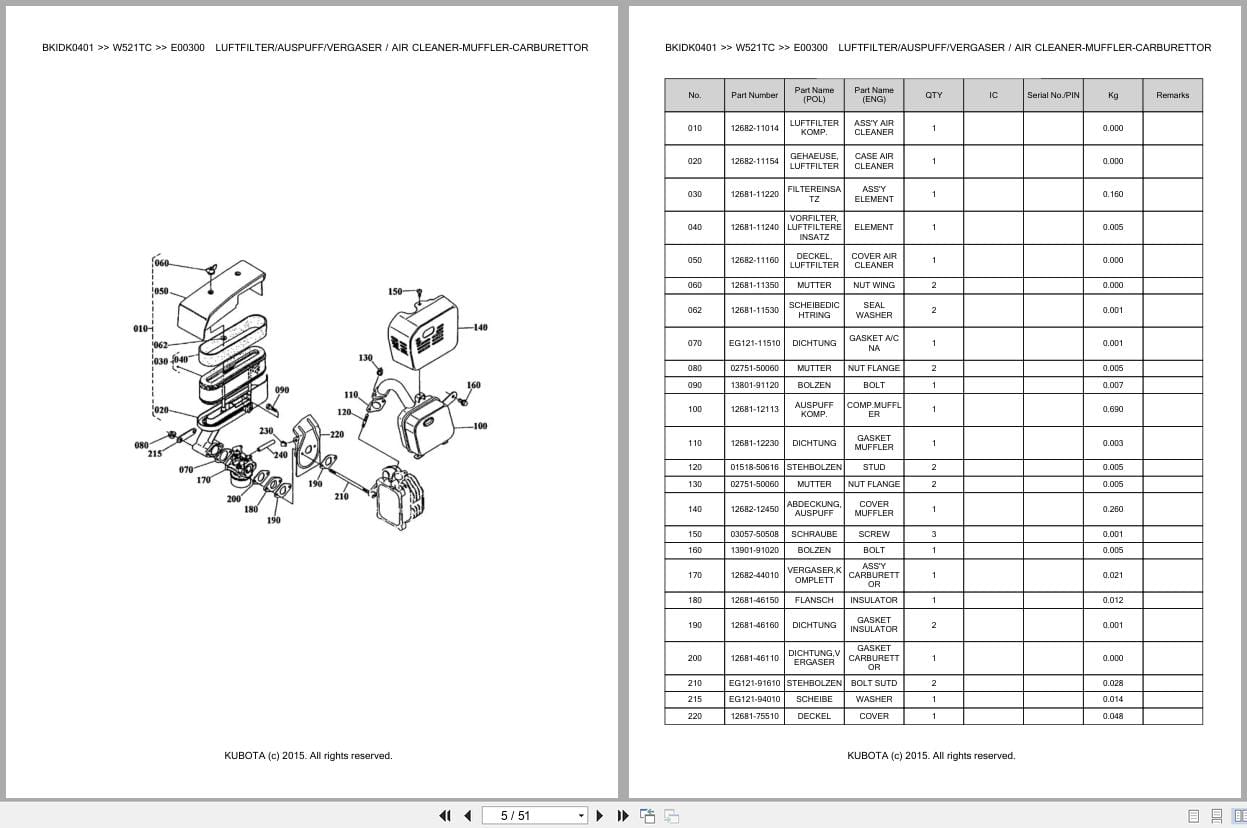 Kubota Mower W521TC Parts Catalog EN DE (2)