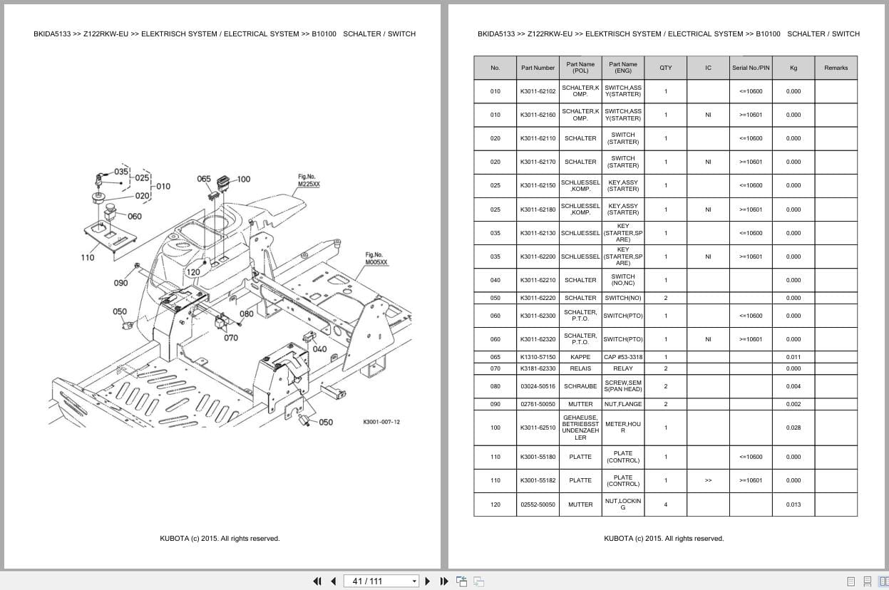 Kubota Mower Z122RKW EU Parts Catalog EN DE (2)