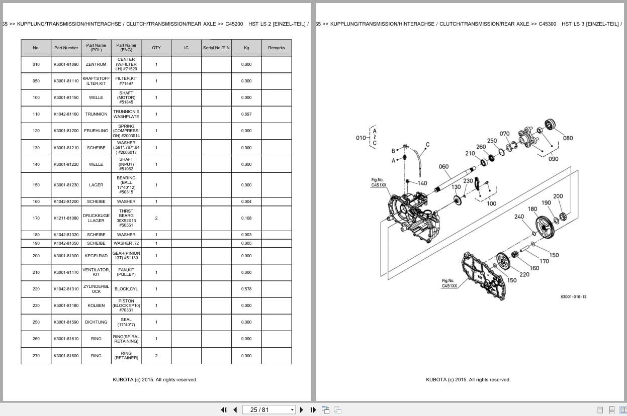 Kubota Mower Z122RKW EU S5 Parts Catalog EN DE (2)