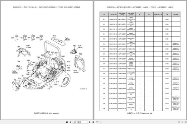 Kubota Mower ZD1211R 2 EU S5 Parts Catalog EN DE (3)
