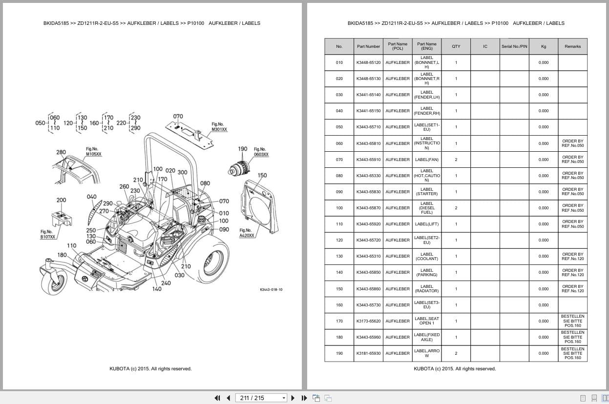 Kubota Mower ZD1211R 2 EU S5 Parts Catalog EN DE (3)