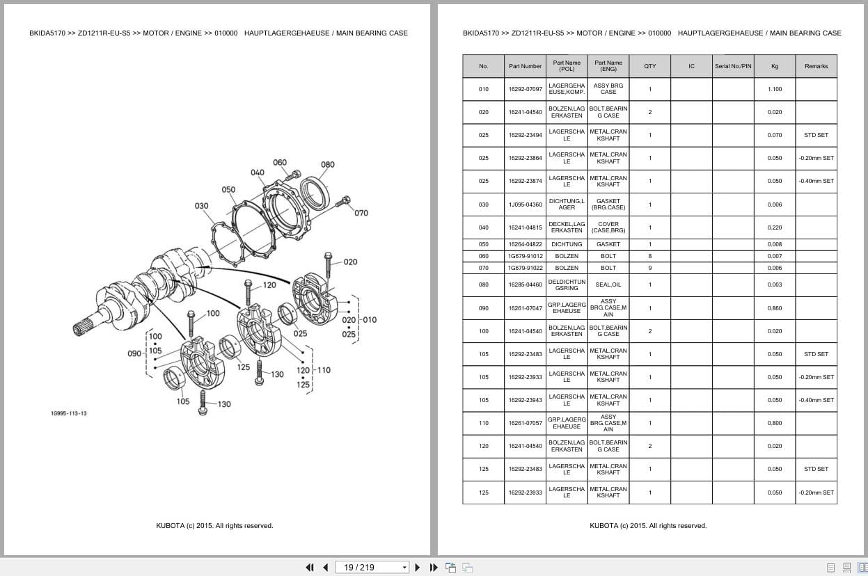 Kubota Mower ZD1211R EU S5 Parts Catalog EN DE (2)