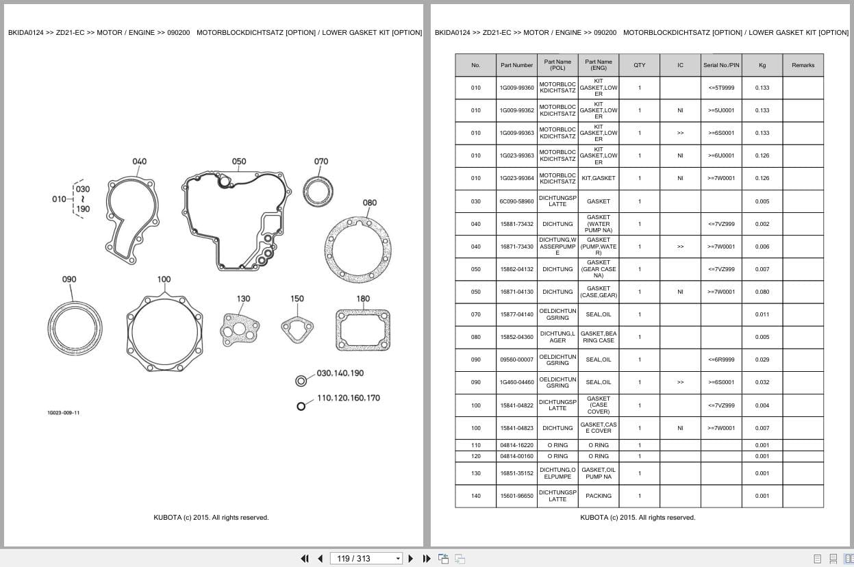 Kubota Mower ZD21 EC Parts Catalog EN DE (3)