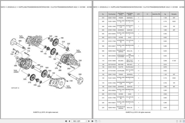 Kubota Mower ZD326 EU 2 Parts Catalog EN DE (3)