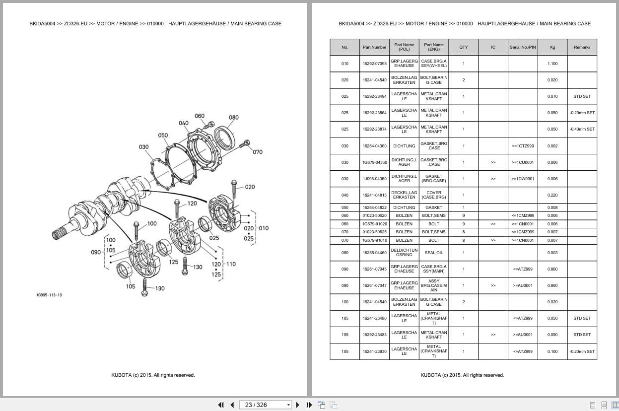 Kubota Mower ZD326 EU Parts Catalog EN DE (2)