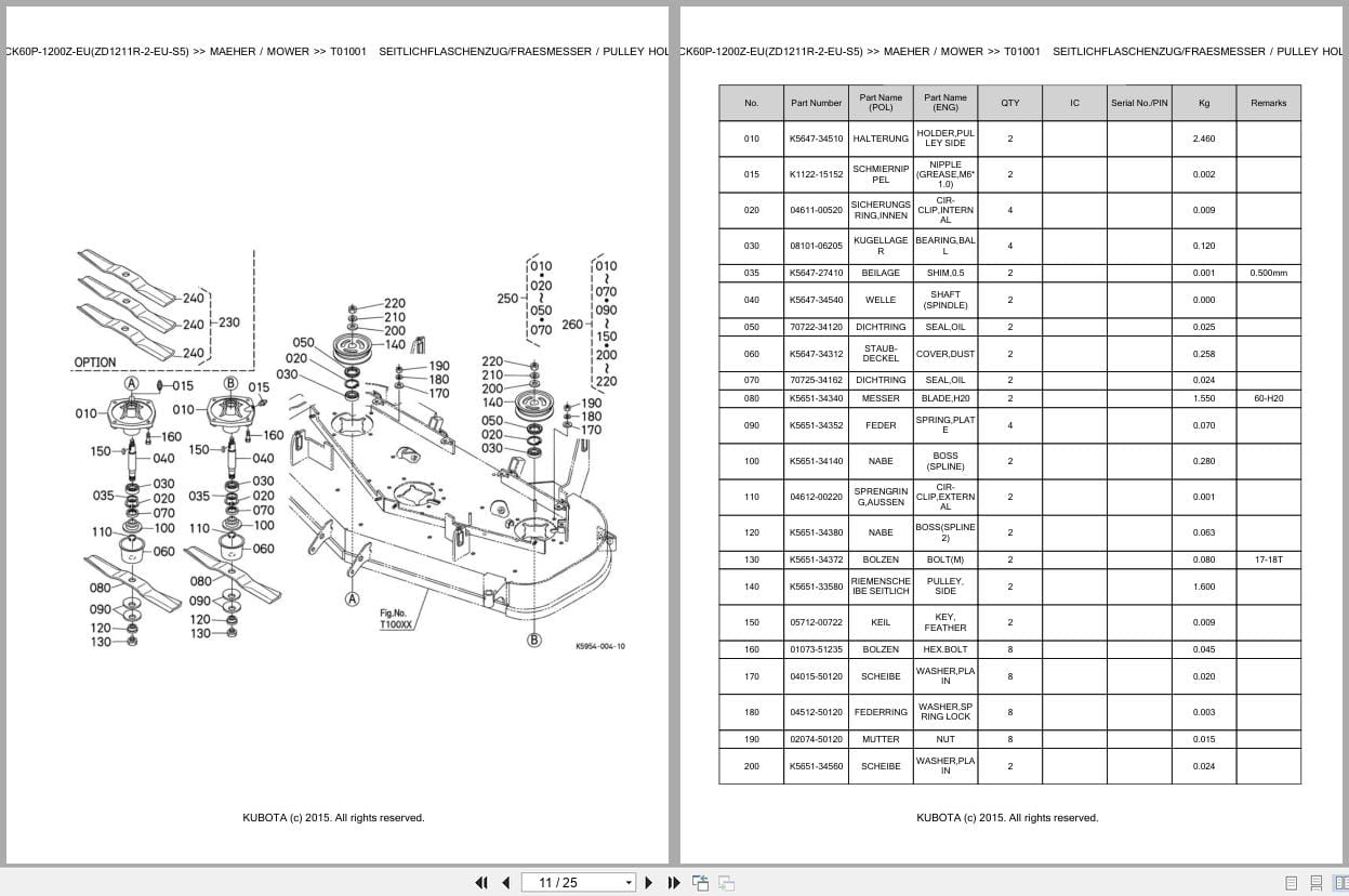 Kubota Rotary Mower RCK60P 1200Z EU ZD1211R 2 EU S5 Parts Catalog EN DE (3)