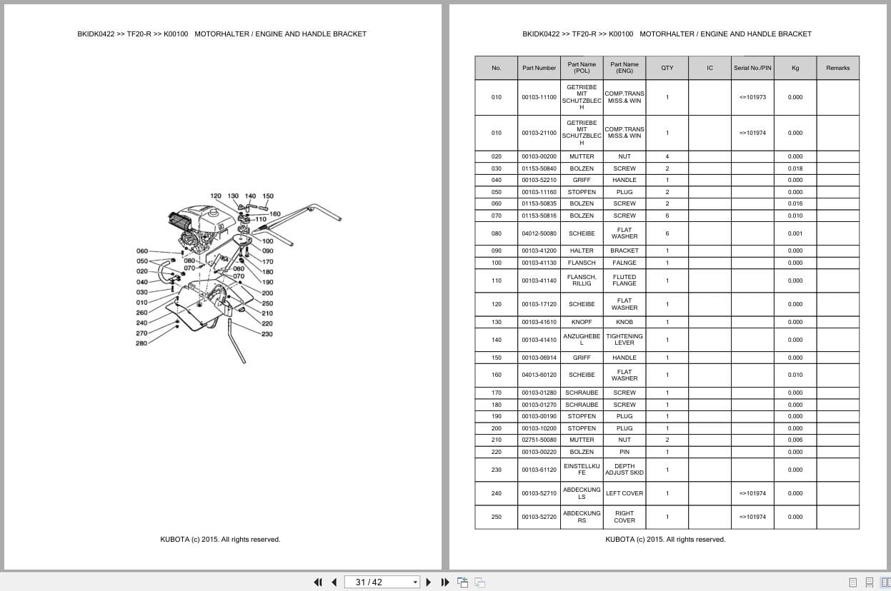 Kubota Tiller TF20 R Parts Catalog EN DE (3)