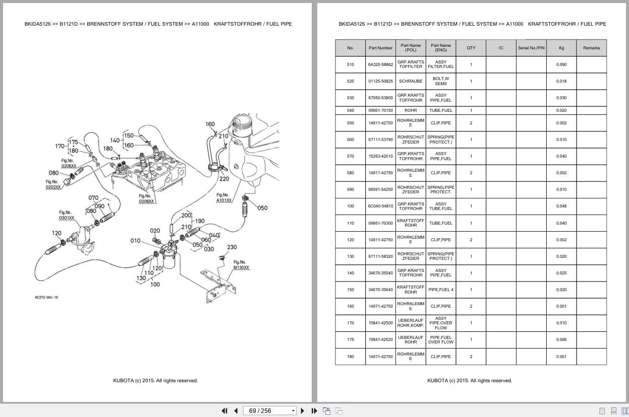 Kubota Tractor B1121D Parts Catalog EN DE (2)