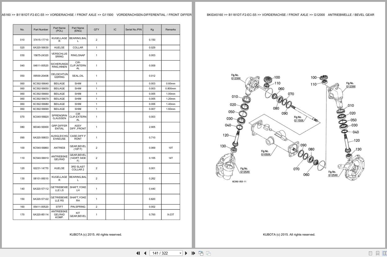 Kubota Tractor B1181DT F2 EC S5 Parts Catalog EN DE (2)