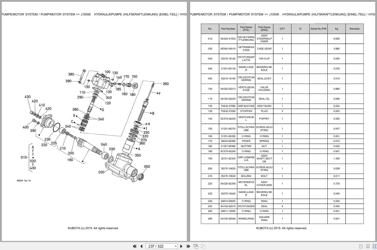 Kubota Tractor B1181DT F2 EC S5 Parts Catalog EN DE (3)