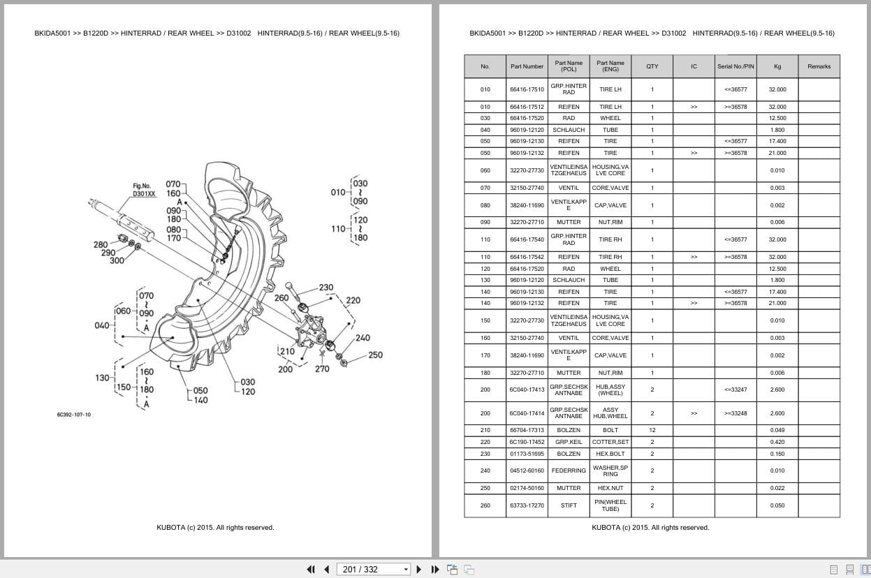 Kubota Tractor B1220D Parts Catalog EN DE (2)