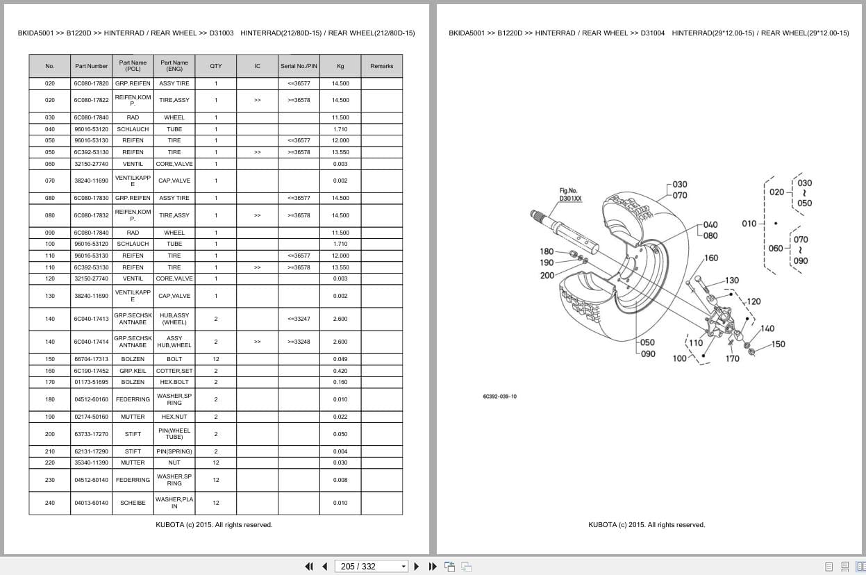 Kubota Tractor B1220D Parts Catalog EN DE (3)