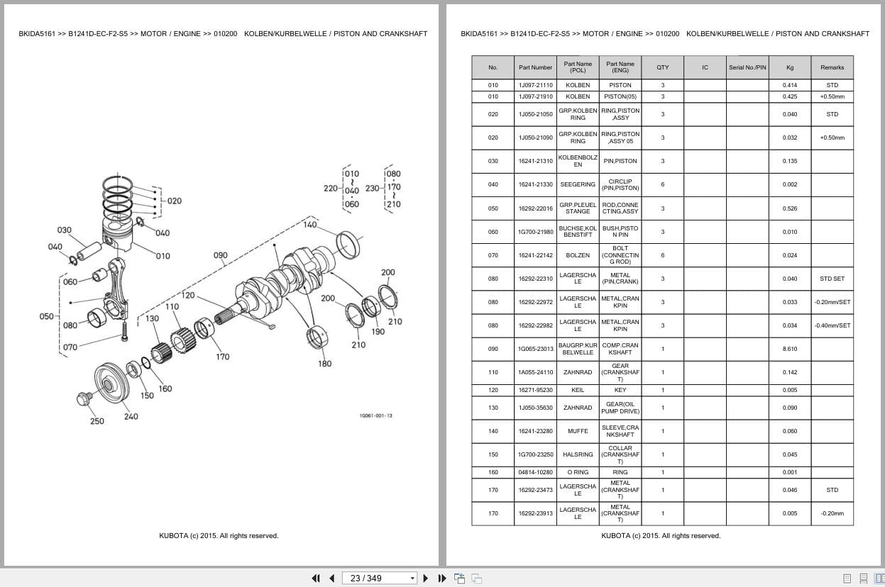 Kubota Tractor B1241D EC F2 S5 Parts Catalog EN DE (2)