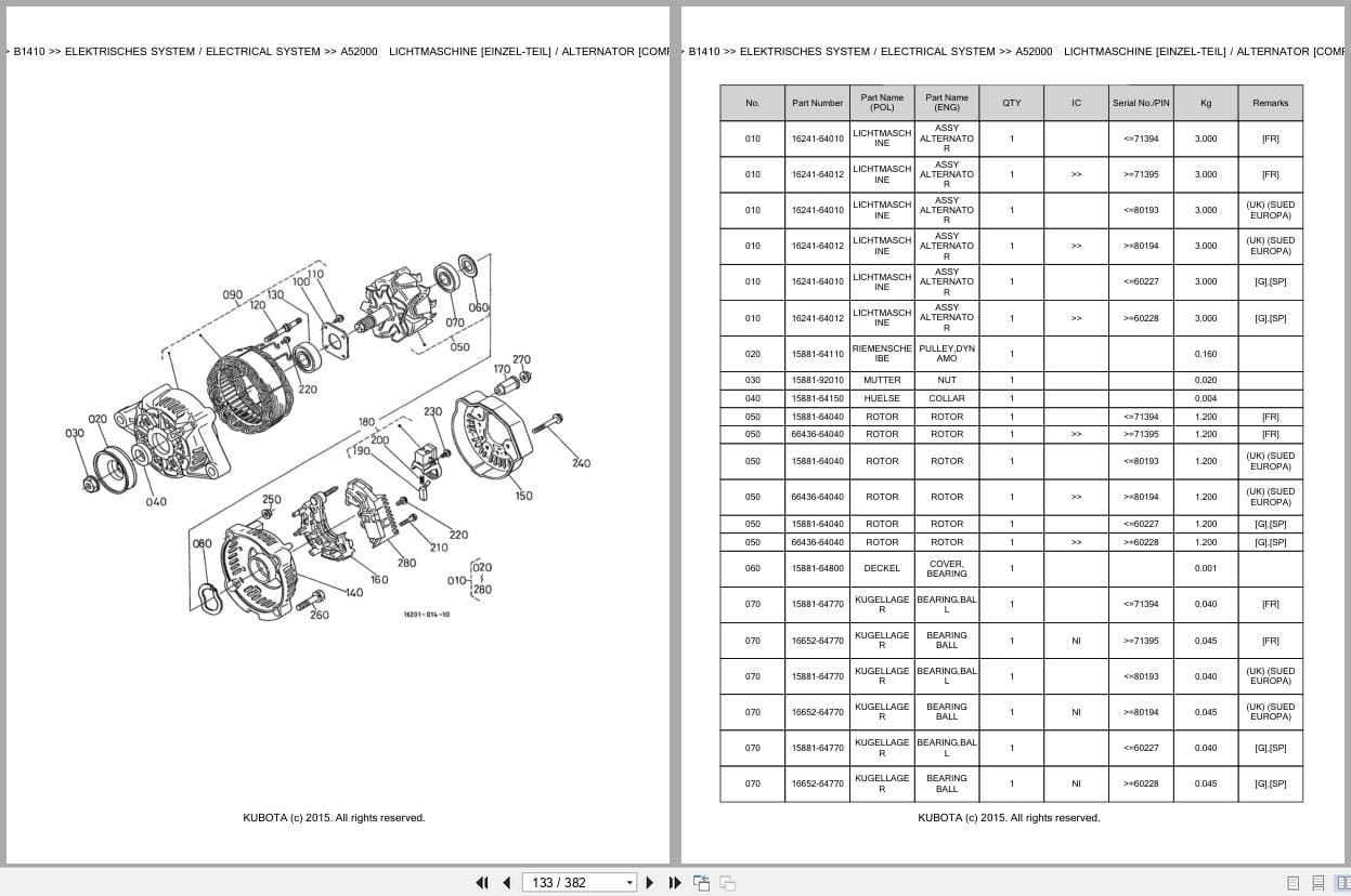 Kubota Tractor B1410 Parts Catalog EN DE (2)
