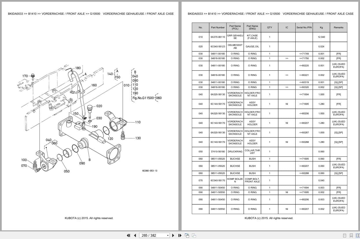 Kubota Tractor B1410 Parts Catalog EN DE (3)