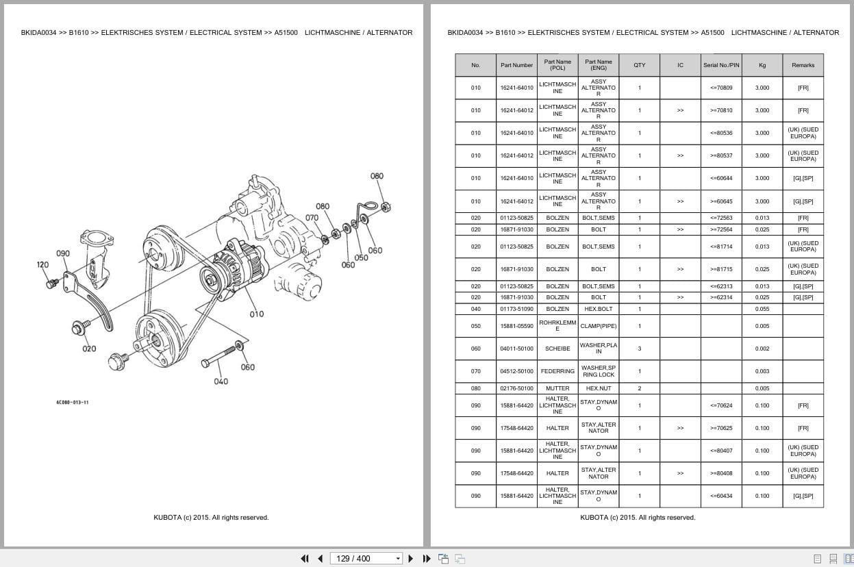 Kubota Tractor B1610 Parts Catalog EN DE (2)