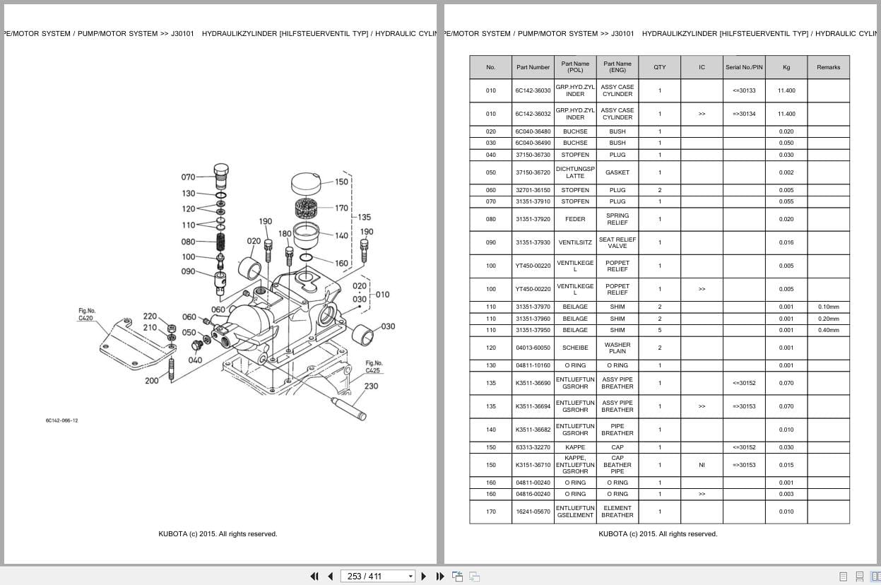 Kubota Tractor B1710D Parts Catalog EN DE (3)