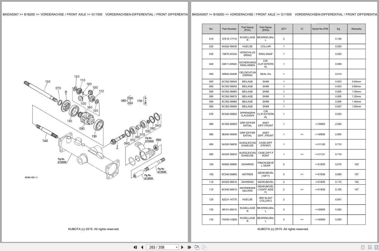 Kubota Tractor B1820D Parts Catalog EN DE (3)