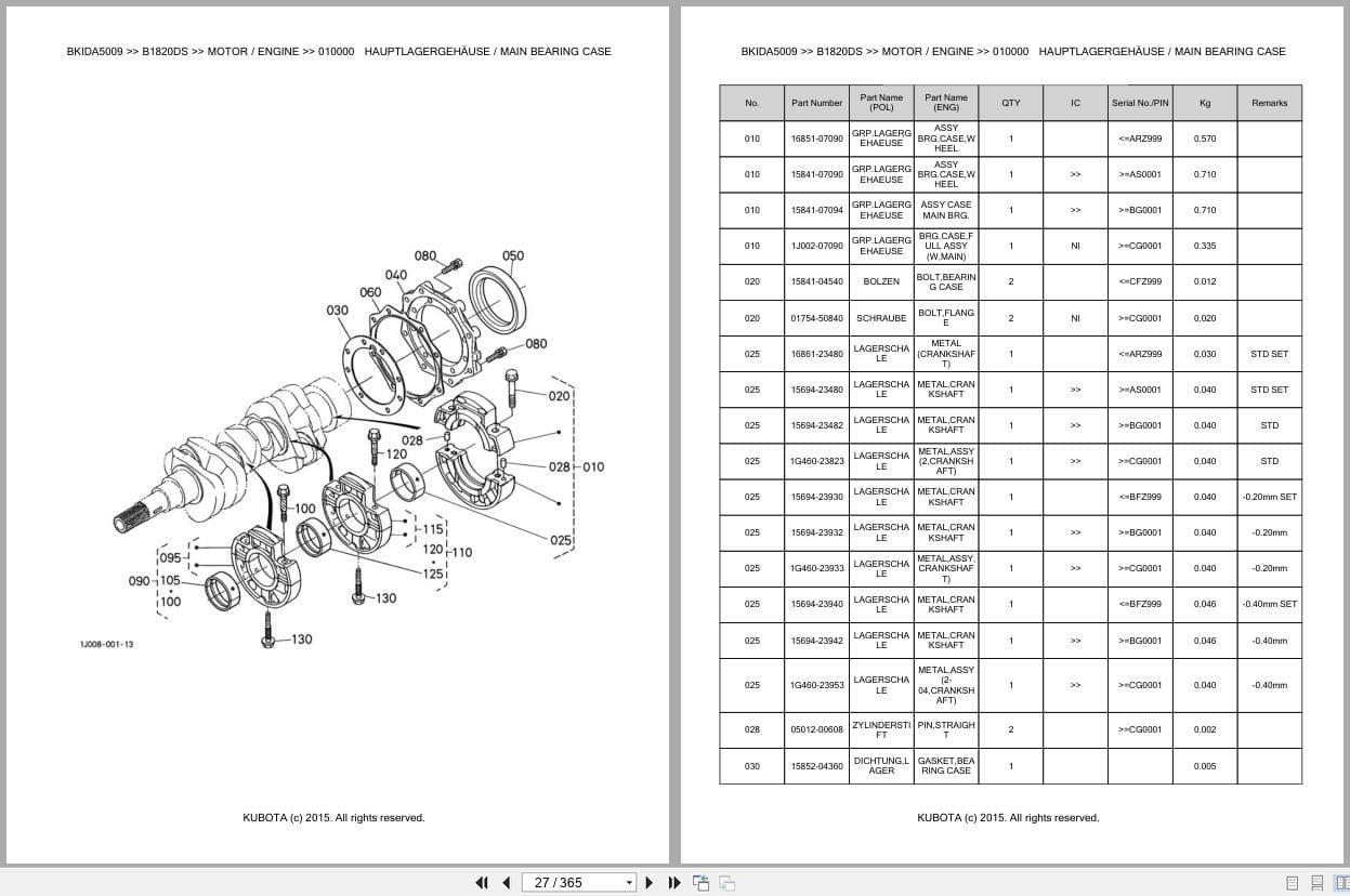 Kubota Tractor B1820DS Parts Catalog EN DE (2)