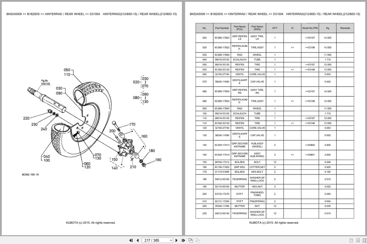 Kubota Tractor B1820DS Parts Catalog EN DE (3)