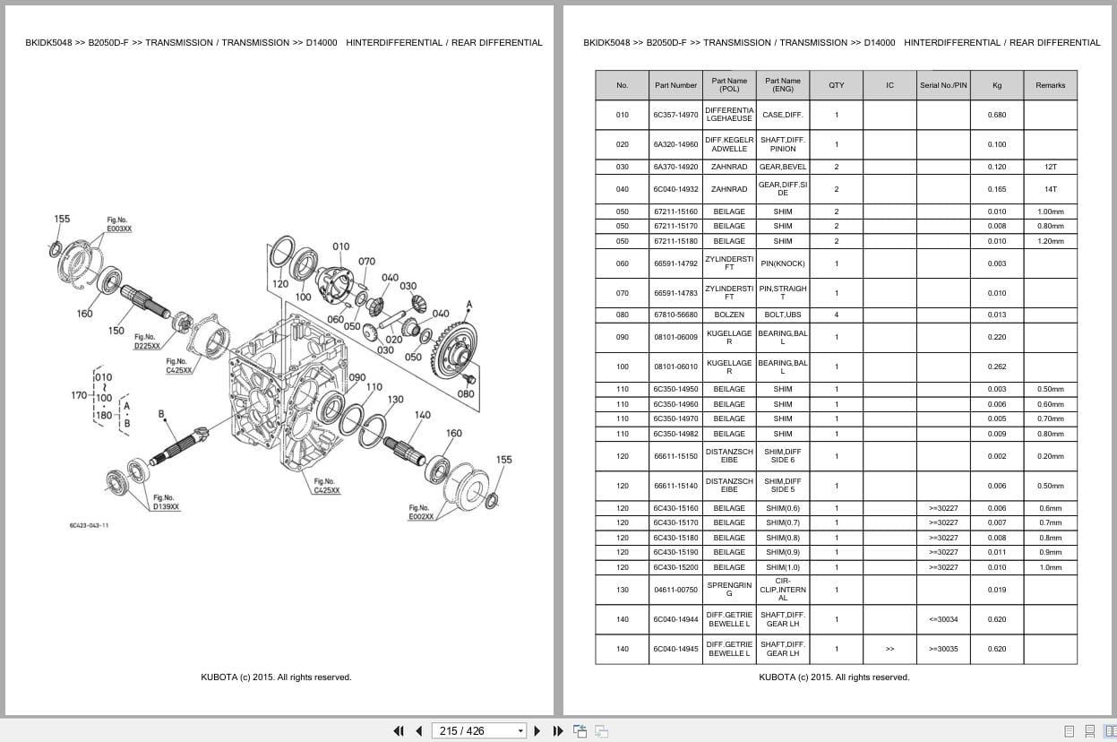Kubota Tractor B2050D F Parts Catalog EN DE (3)
