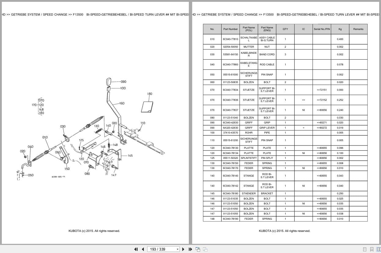 Kubota Tractor B2100 HD Parts Catalog EN DE (2)